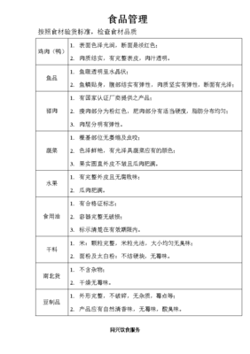 食品管理與餐飲管理的現代探索